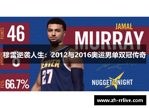 穆雷逆袭人生：2012与2016奥运男单双冠传奇