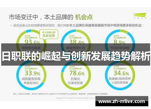 日职联的崛起与创新发展趋势解析