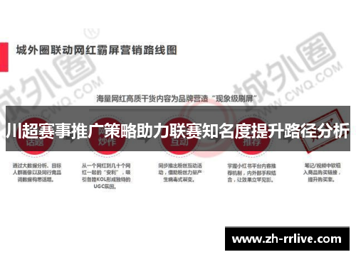 川超赛事推广策略助力联赛知名度提升路径分析